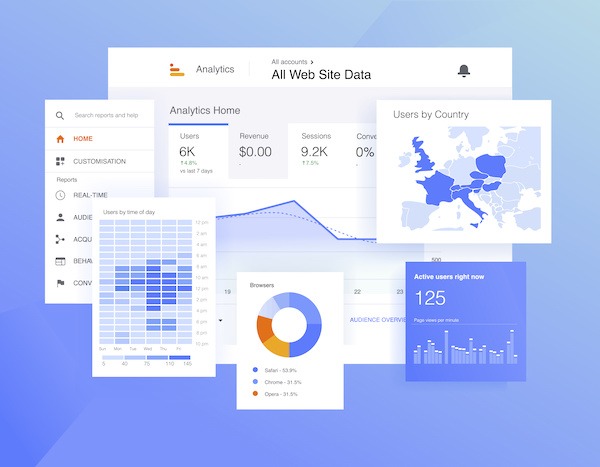 formation google analytics 4